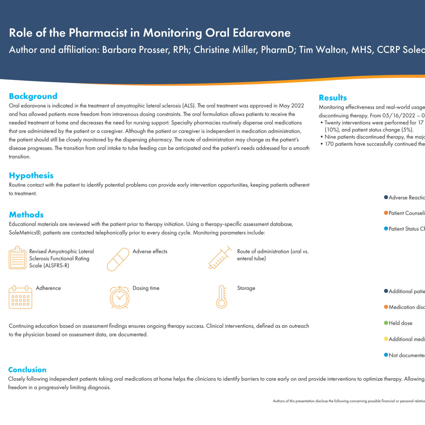 Clinical Abstracts and Case Studies Soleo Health