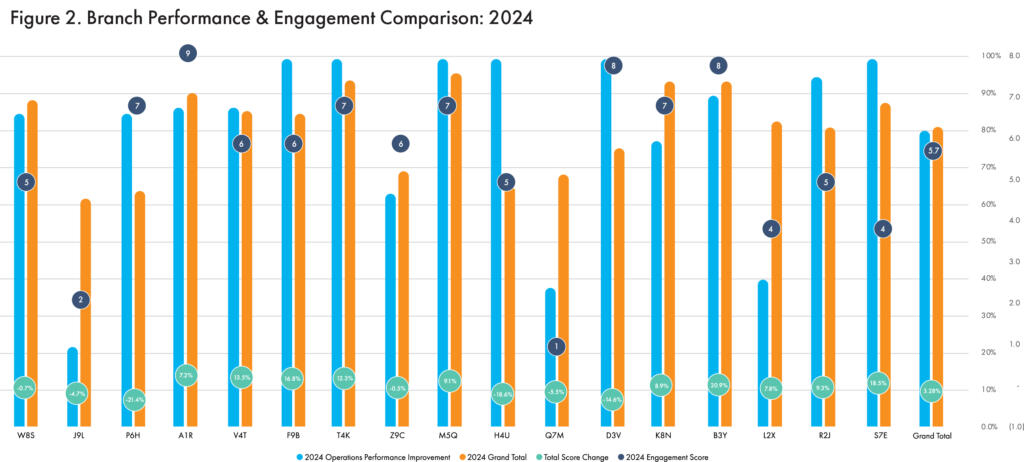 nhia-2026-figure2