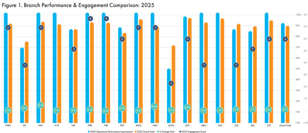 nhia-2026-figure1